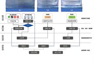 半岛网页版官网截图2